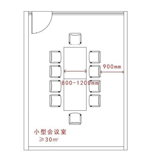 會議室空間尺寸